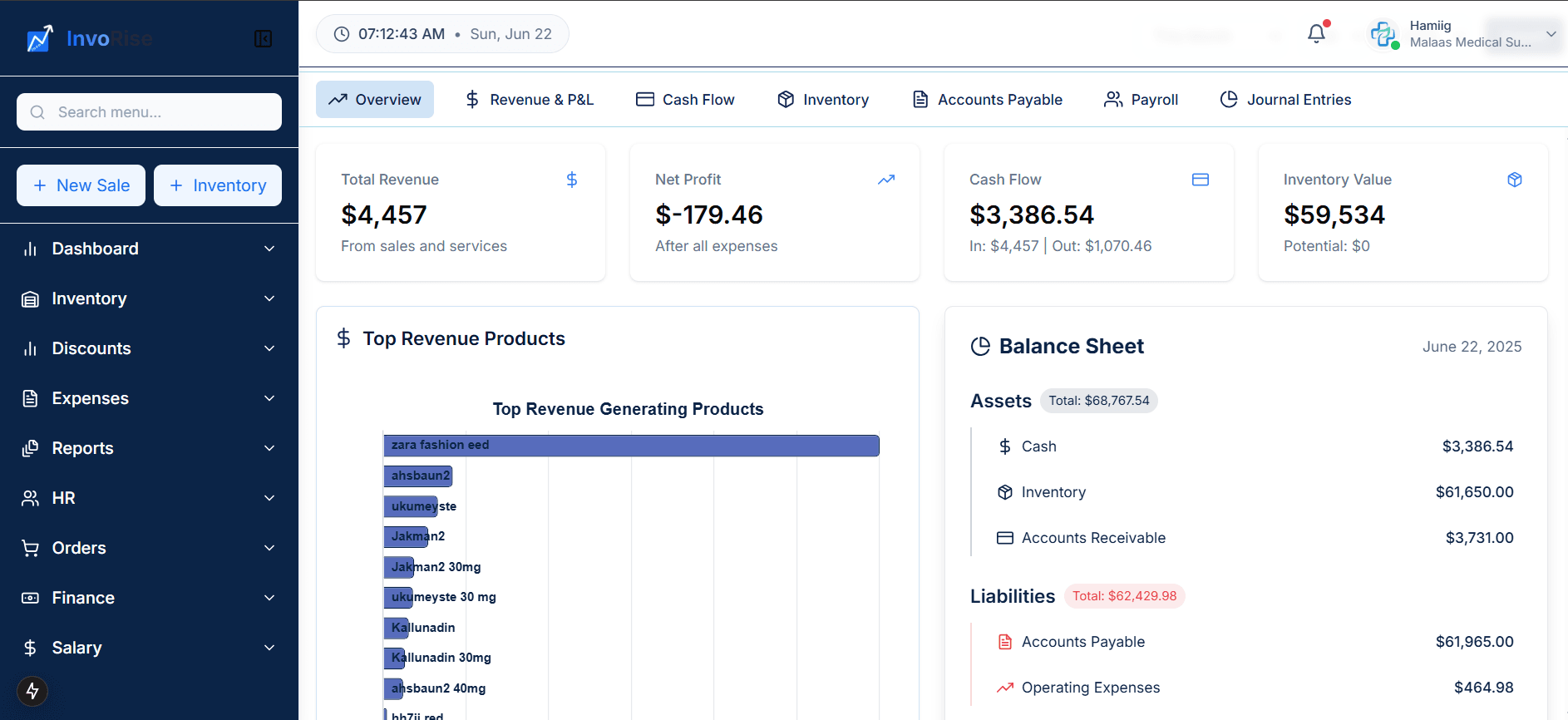 Accounting Dashboard